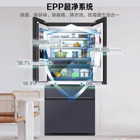 海尔517升全空间保鲜超薄零距离自由嵌入式风冷无霜一级变频多门家用大容量电冰箱 法式四开门 BCD-517WGHFD2BGTU1