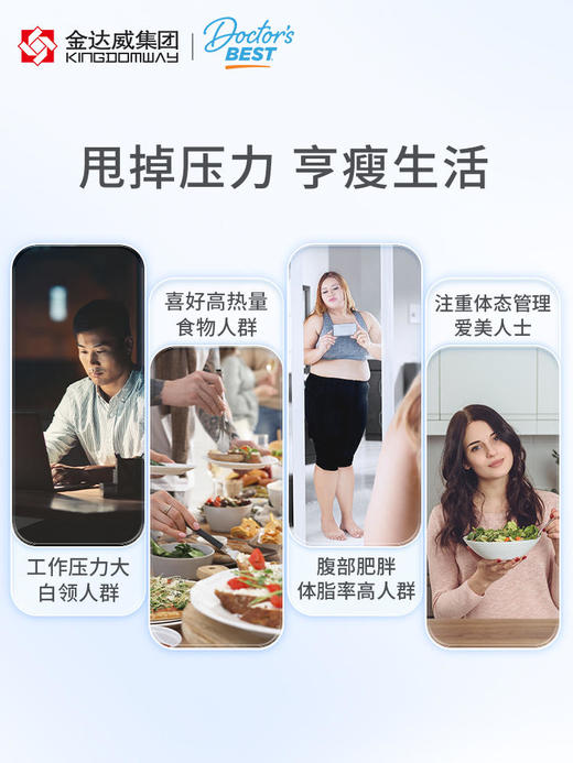 帮助睡眠｜Doctor's Best 南非醉茄 双专利原料 8倍吸收 降皮质醇 125mg 商品图4