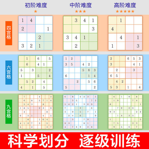 数独游戏(全3册) 商品图1