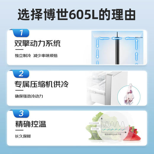 博世/冰箱/KFF98AA26C 商品图6