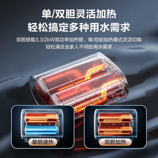 海尔（Haier）60升家用电热水器 3300W大功率速热 一级能效节能 EC6003HD-BKCU1 商品图5