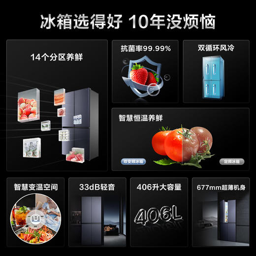 【TCL冰箱】TCL 406升T11十字四门紫霞仙子精细分储养鲜冰箱 R406T11-UP（咨询客服送优惠大礼包） 商品图1