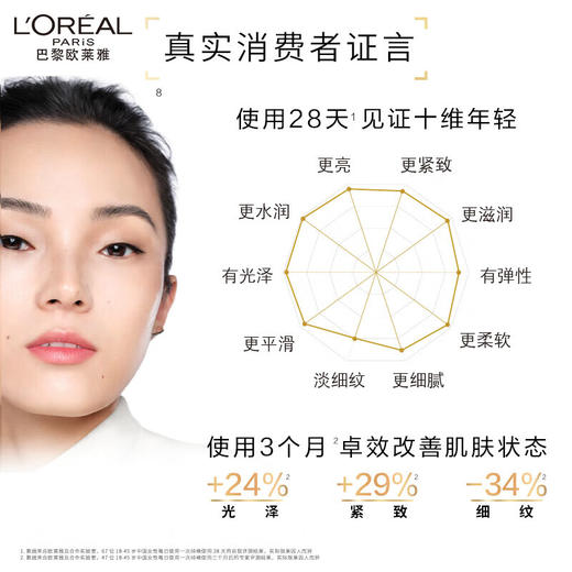 【保税仓】欧莱雅小金管防晒霜30ml 商品图1