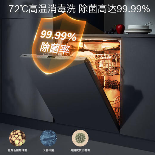 博世/洗碗机/SMV8ZCX00C 商品图0