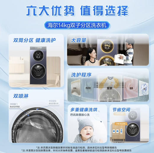 海尔（Haier）洗衣机 XQGF140-B1268U1 商品图2