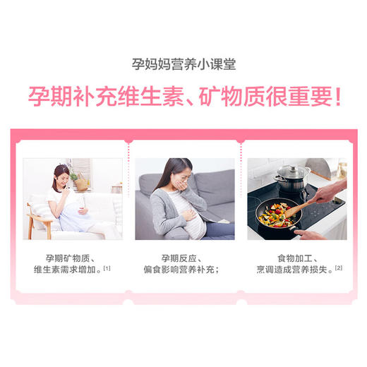 汤臣倍健  多种维生素矿物质片（孕妇乳母）（90片，盒装） 商品图3