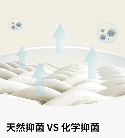 💯【HOPENONO极简小白袜组合】💪 🔹 1· 短袜🔜精梳棉材质➕袜面平整，抑菌吸湿、细腻亲肤，💗透气清爽不闷热，不臭脚🍂  商品图0