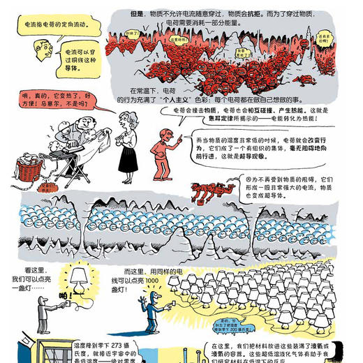 《实验室的秘密》 商品图12