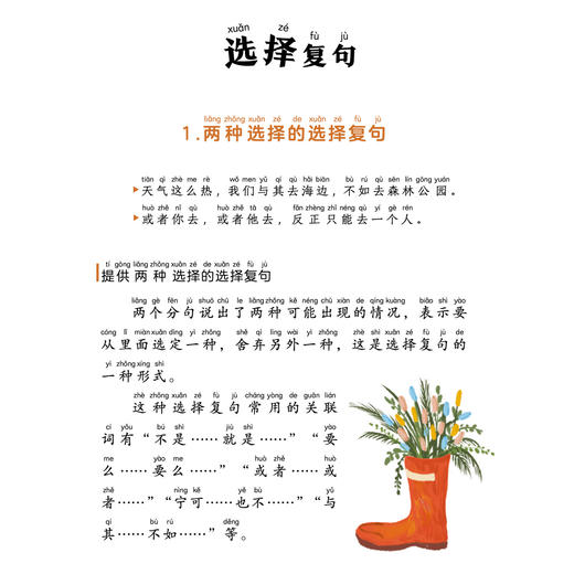 《句子柔软操》注音版 （全4册） 商品图12