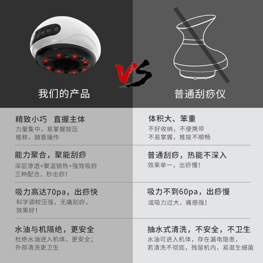宾多康智能刮痧仪|拔罐刮痧按摩多合1，用完身体舒坦 商品图10