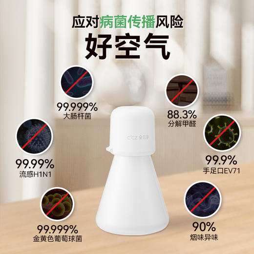 红花推荐优品：全日净mini雾化器套装（含1L空间消毒液） 商品图3