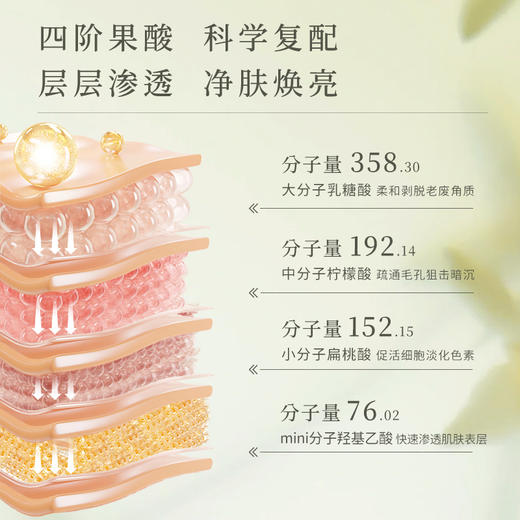 4月限时特惠！宝玑米果酸身体磨砂膏  宝玑米果酸身体磨砂膏沐浴露二合一全身嫩白去角质磨砂膏 200g/支  【三天发货】 商品图4