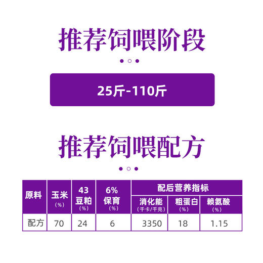 赛为保育料6%预混料猪饲料小猪仔猪专用进口鱼粉真空包装保育后期 商品图6