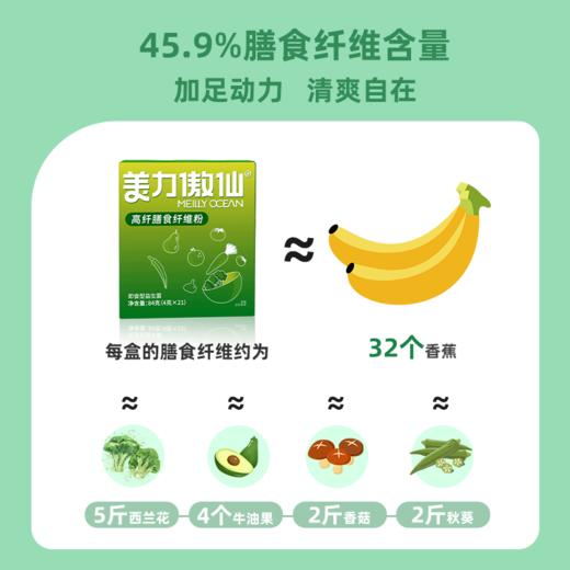 美力傲仙益生菌（600亿CFU型) 高纤膳食纤维粉MLAX 商品图1