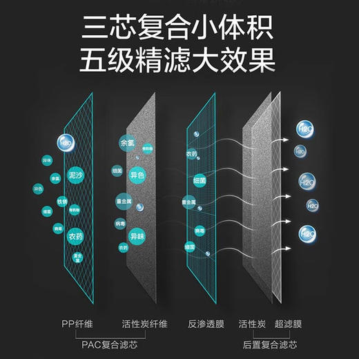 GREE格力 净水器 WTE-PT16-3087 家用自来水过滤器纯水机  商品图1