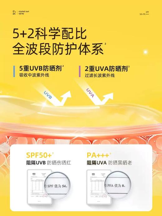 韩国玥之秘水晶防嗮喷雾 商品图4
