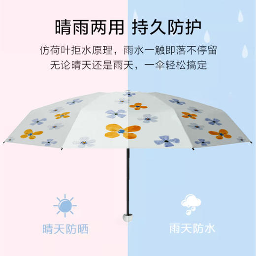 日本VIJIAON薇焦奈子五折8骨防晒雨伞 商品图2