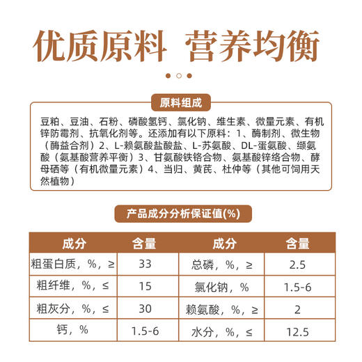 赛为15%怀孕母猪浓缩料妊娠母猪专用饲料产仔多肢蹄健康改善便秘 商品图3