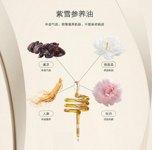 RIUE丝绒雾面唇膏（01复古棕/02正宫红/03蜜桃色） 商品图4