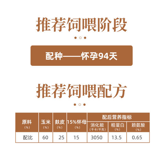 赛为15%怀孕母猪浓缩料妊娠母猪专用饲料产仔多肢蹄健康改善便秘 商品图2