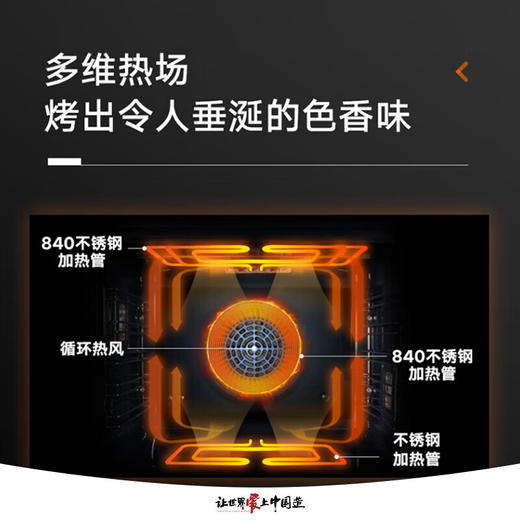 GREE格力  蒸烤箱一体机 57升嵌入式 一机多用 微蒸烤双能机 上烤下蒸 一键即享 商品图2