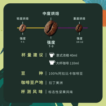 星巴克（Starbucks）胶囊咖啡 哥伦比亚中烘黑咖啡5.7g*10颗 适配Nespresso胶囊机 商品图2