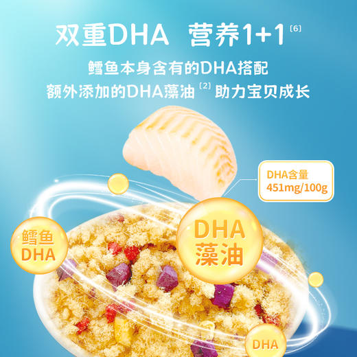 爷爷的农场DHA高蛋白果蔬鳕鱼松50g 商品图3
