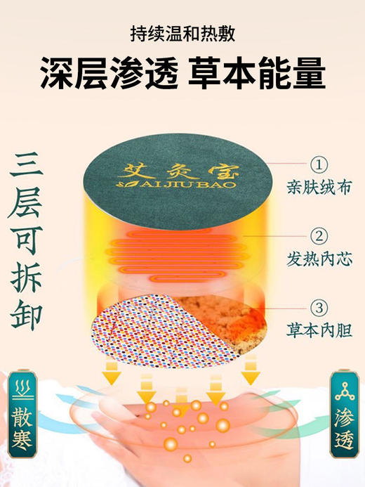 艾灸宝 【发热 暖宫 健脾、暖胃、缓解经期不适  】温灸宝 商品图11