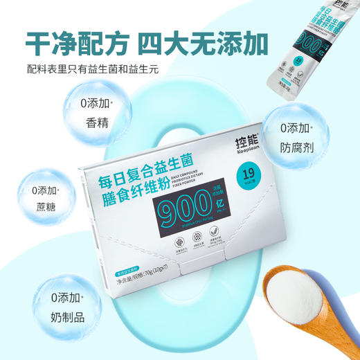 医学减重套餐 商品图5