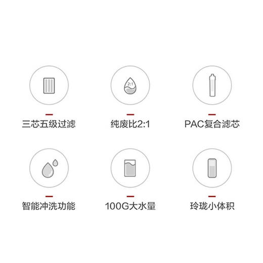 GREE格力 净水器 WTE-PT16-3087 家用自来水过滤器纯水机  商品图7