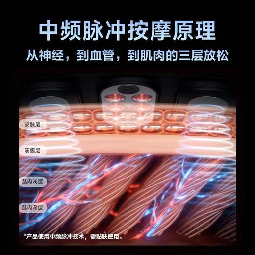 SKG腰部按摩仪W7系列2代龙脊康联名款 商品图4
