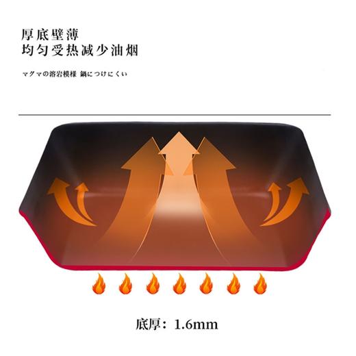 【MAGMA PLATE】匠系列 玉子烧 平底煎锅-中号(无盖） 商品图1