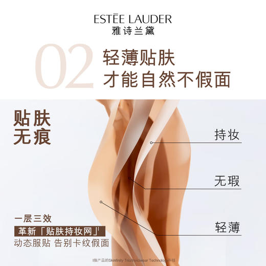 临期特惠99   雅诗兰黛 DW粉底液 15ml （效期26-7） 商品图4