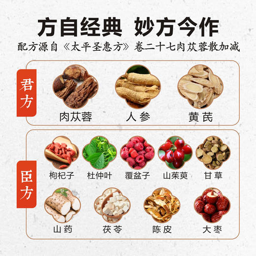 【旗黄】肉苁蓉人参黄芪膏 商品图3