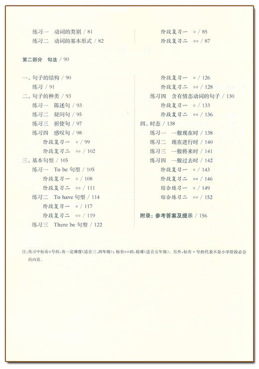 优等生英语小学语法和句型训练三四五六年级人教外研版通用语法书 商品图2