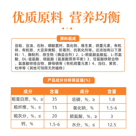 赛为25%高产哺乳母猪浓缩料泌乳料母猪哺乳料奶水足防便秘猪饲料 商品图3