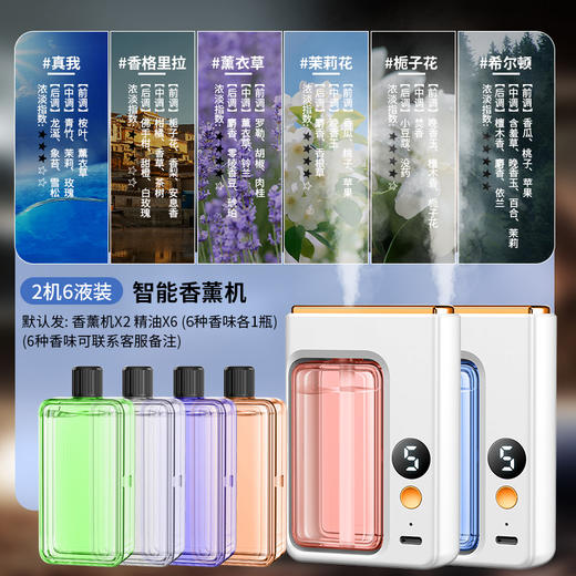 【智能香薰机，贵族新香~】香薰机自动喷香 家用室内持久 卧室香氛喷雾 空气清新剂 厕所除臭神器-QQ 商品图3