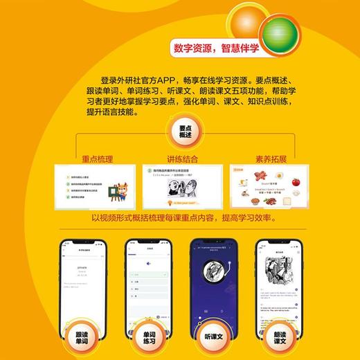 【官方】新概念英语智慧版3学生用书+练习册3 套装共2册 商品图2