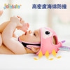 【品牌直供】jollybaby宝宝护头帽头部保护垫 商品缩略图3