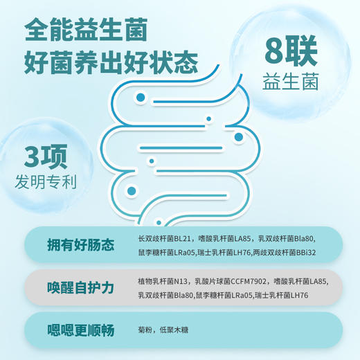 医学减重套餐 商品图6