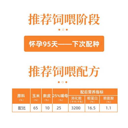 赛为25%高产哺乳母猪浓缩料泌乳料母猪哺乳料奶水足防便秘猪饲料 商品图2