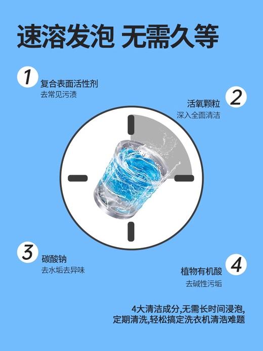 【中欧班列精选】德国欧德曼ordenmann洗衣机清洁泡腾片15g*10颗/袋 NBNA 商品图5