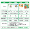 【ATM】点读版365One Story A Day幼儿+小学 24本套装 一天一个英文故事for Early Readers/Beginners幼儿小学版读物 onestory a day 商品缩略图2