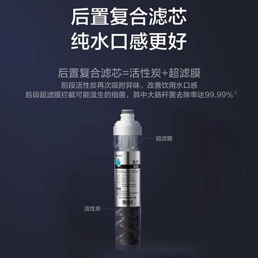 GREE格力 净水器 WTE-PT16-3087 家用自来水过滤器纯水机  商品图5