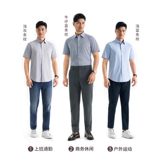 【古纺三号】条纹丝光速干透气短袖衬衫245N0F620S 商品图2