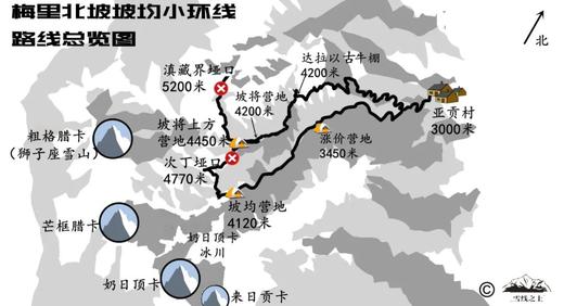 梅里北坡徒步活动｜8日行程 ｜6.8集合 商品图4