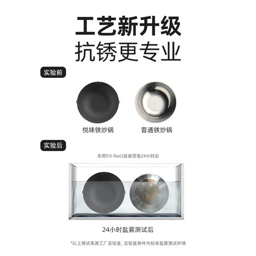 悦味无涂层传统铁锅老式炒锅家用不粘锅平底电磁炉燃气灶适用 商品图4