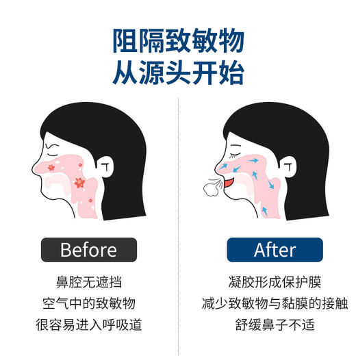 三个鼻孔   别敏凝胶 鼻不适  花粉  尘螨敏 商品图3