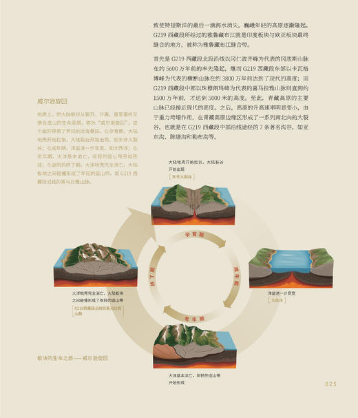 《走进国之大道：G219高原篇》 商品图9