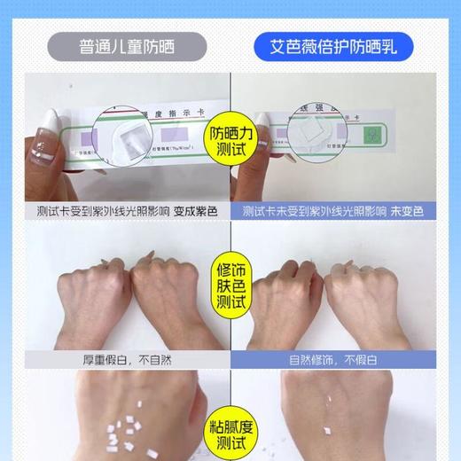 艾芭薇倍护防晒乳SPF45+++50ml/瓶 商品图3